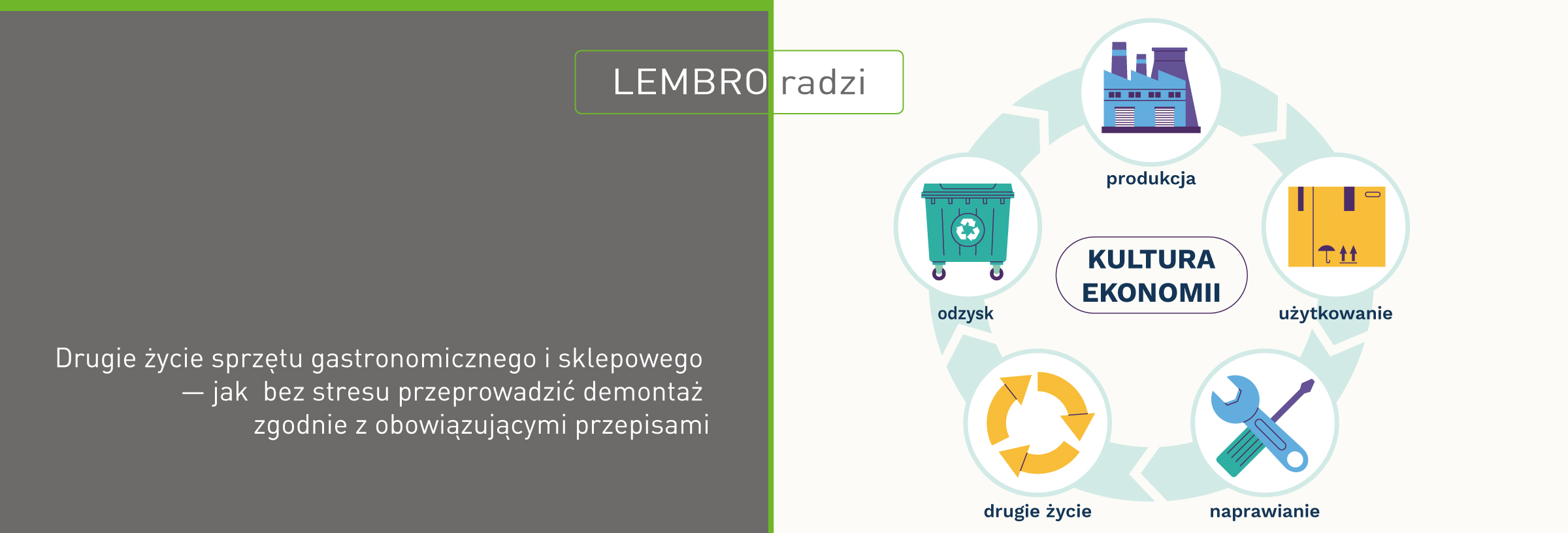 Drugie życie sprzętu gastronomicznego i sklepowego